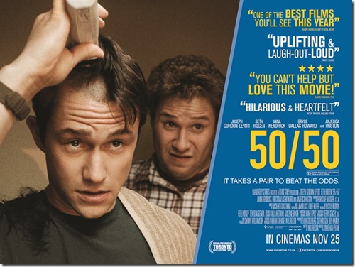 5050 Poster UK