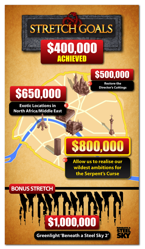 Stretch_goal_Map_3