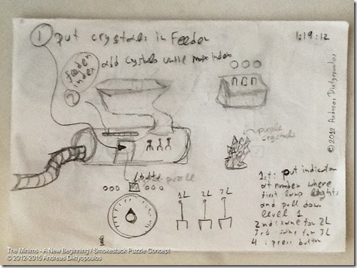 TheMinims-Smokestack Puzzle Concept